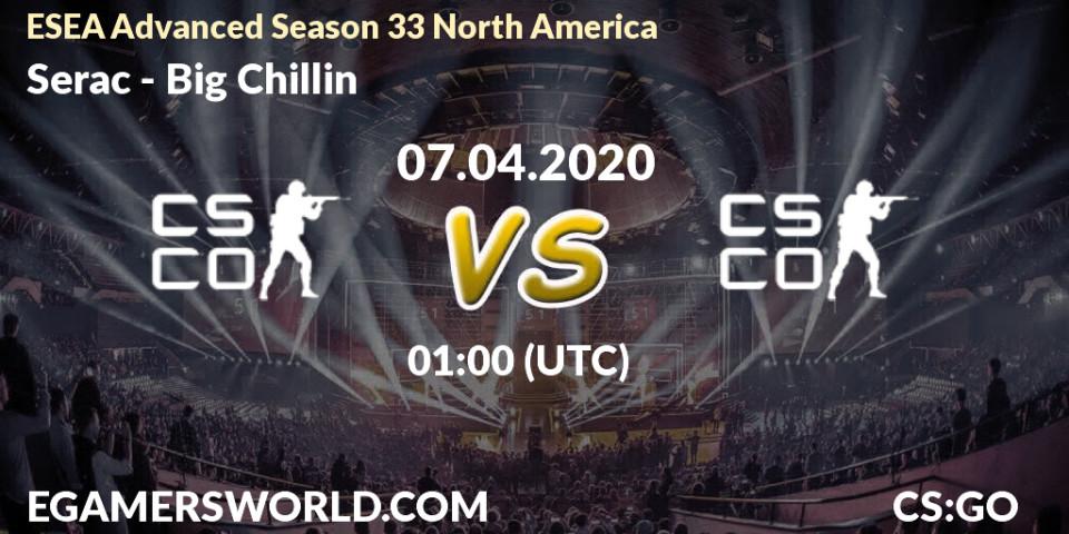 Pronósticos Serac - Big Chillin. 07.04.2020 at 01:40. ESEA Advanced Season 33 North America - Counter-Strike (CS2)