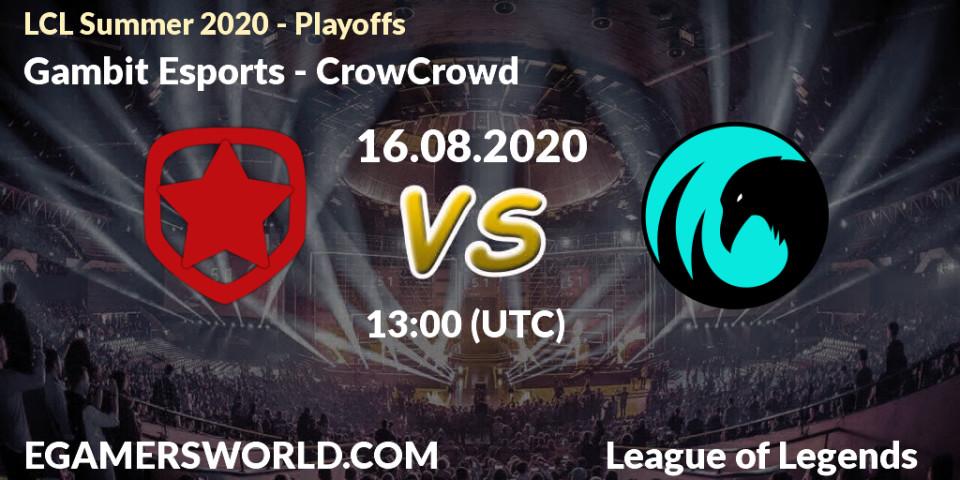 Pronósticos Gambit Esports - CrowCrowd. 16.08.2020 at 12:25. LCL Summer 2020 - Playoffs - LoL