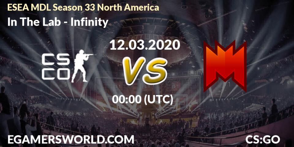 Pronósticos In The Lab - Infinity. 12.03.2020 at 00:10. ESEA MDL Season 33 North America - Counter-Strike (CS2)