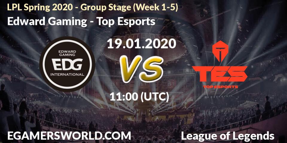 Pronósticos Edward Gaming - Top Esports. 19.01.20. LPL Spring 2020 - Group Stage (Week 1-4) - LoL