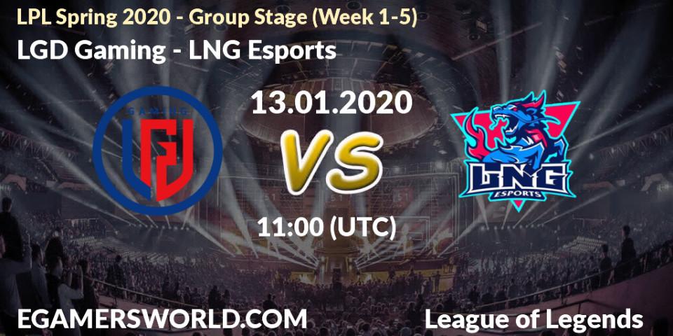 Pronósticos LGD Gaming - LNG Esports. 13.01.20. LPL Spring 2020 - Group Stage (Week 1-4) - LoL