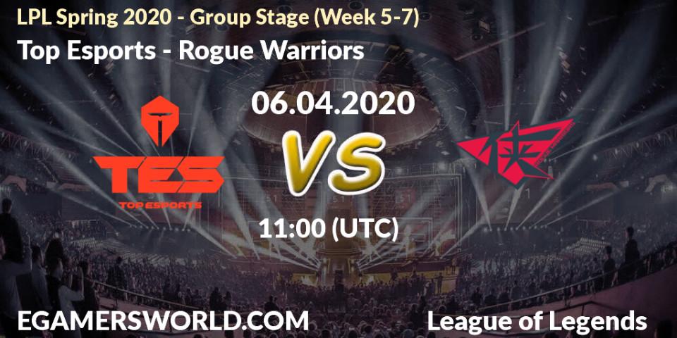 Pronósticos Top Esports - Rogue Warriors. 06.04.2020 at 11:00. LPL Spring 2020 - Group Stage (Week 5-7) - LoL