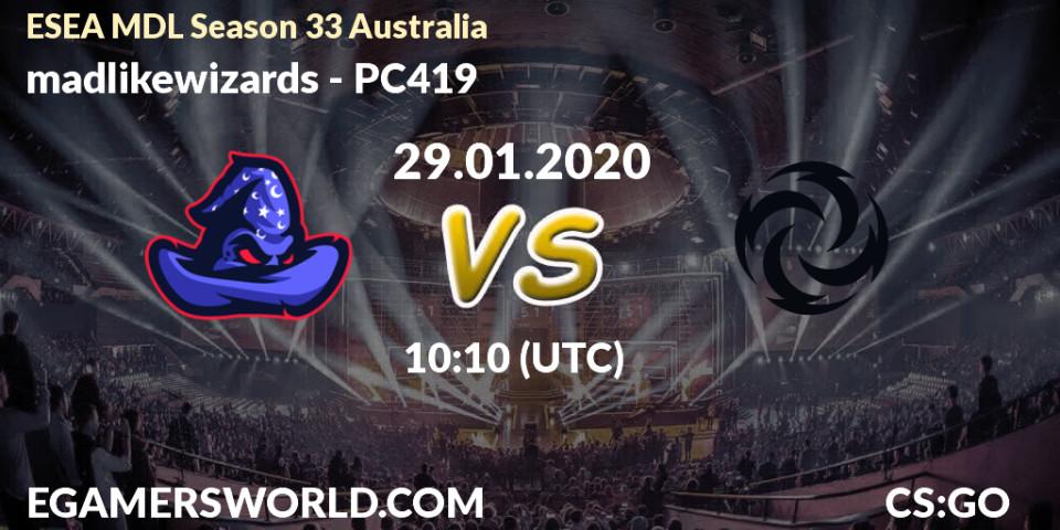 Pronósticos madlikewizards - PC419. 29.01.20. ESEA MDL Season 33 Australia - CS2 (CS:GO)