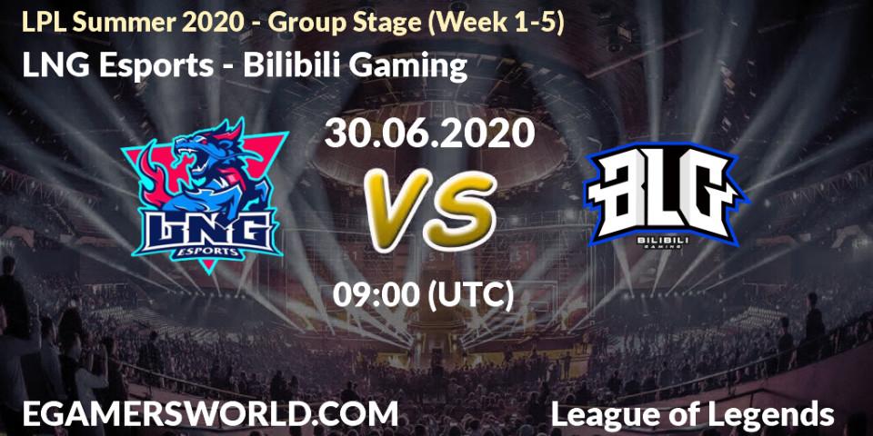 Pronósticos LNG Esports - Bilibili Gaming. 30.06.2020 at 09:17. LPL Summer 2020 - Group Stage (Week 1-5) - LoL