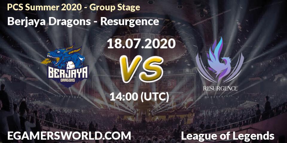 Pronósticos Berjaya Dragons - Resurgence. 18.07.2020 at 14:35. PCS Summer 2020 - Group Stage - LoL