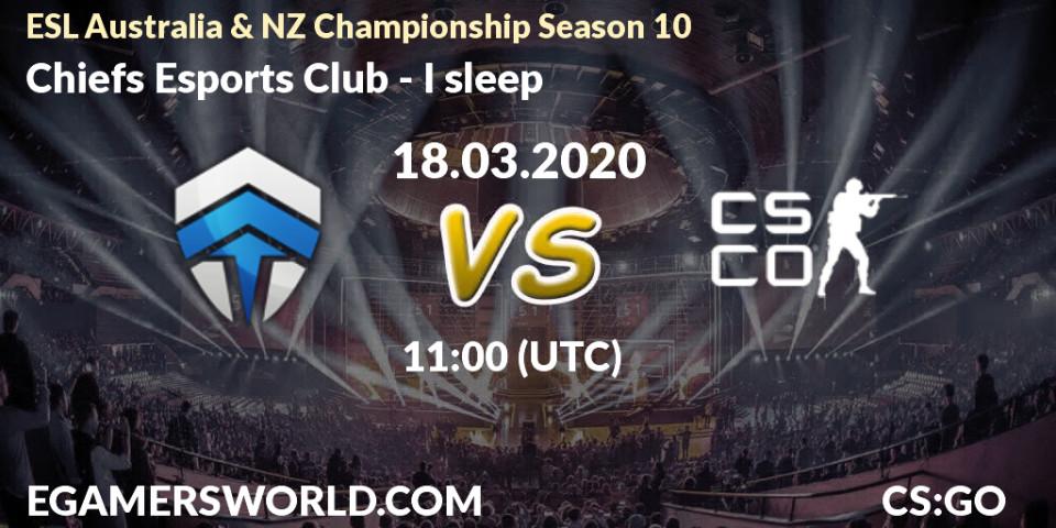 Pronósticos Chiefs Esports Club - I sleep. 18.03.2020 at 10:00. ESL Australia & NZ Championship Season 10 - Counter-Strike (CS2)
