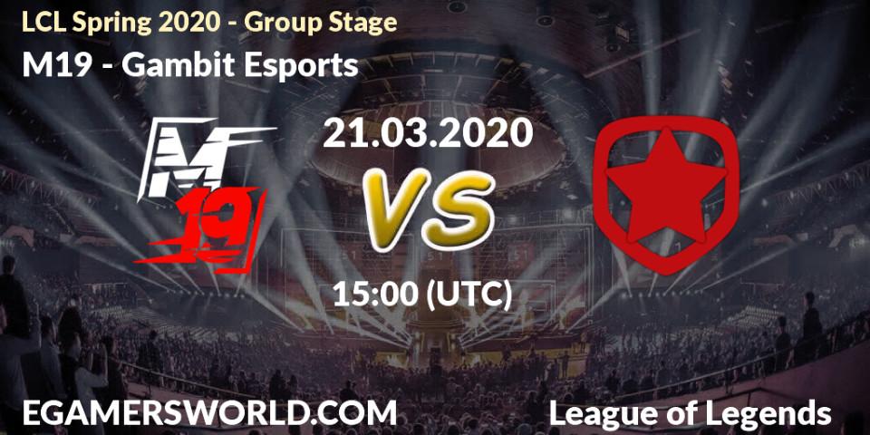 Pronósticos M19 - Gambit Esports. 21.03.20. LCL Spring 2020 - Group Stage - LoL