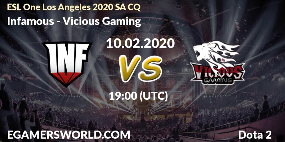 Pronósticos Infamous - Vicious Gaming. 10.02.2020 at 19:51. ESL One Los Angeles 2020 SA CQ - Dota 2