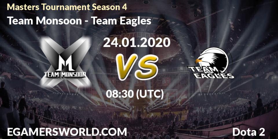 Pronósticos Team Monsoon - Team Eagles. 28.01.2020 at 08:22. Masters Tournament Season 4 - Dota 2