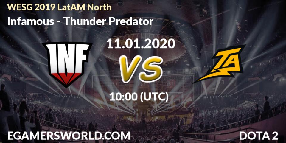 Pronósticos Infamous - Thunder Predator. 10.01.20. WESG 2019 LatAM North - Dota 2