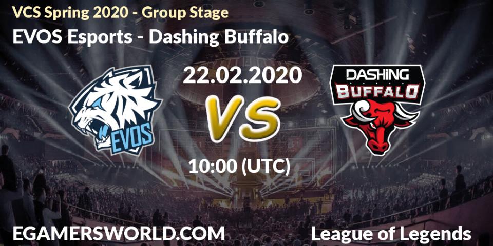 Pronósticos EVOS Esports - Dashing Buffalo. 22.02.2020 at 09:46. VCS Spring 2020 - Group Stage - LoL