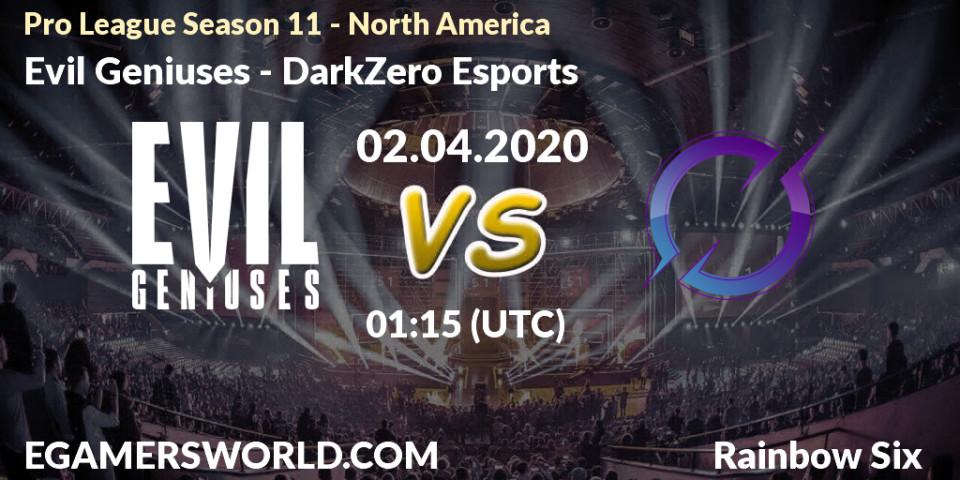 Pronósticos Evil Geniuses - DarkZero Esports. 02.04.20. Pro League Season 11 - North America - Rainbow Six