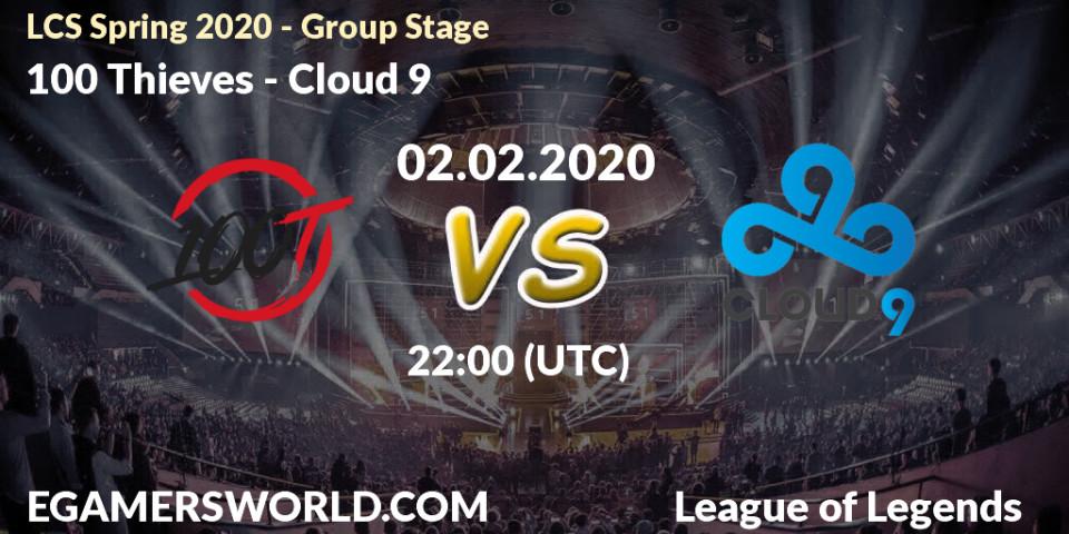 Pronósticos 100 Thieves - Cloud 9. 21.03.20. LCS Spring 2020 - Group Stage - LoL