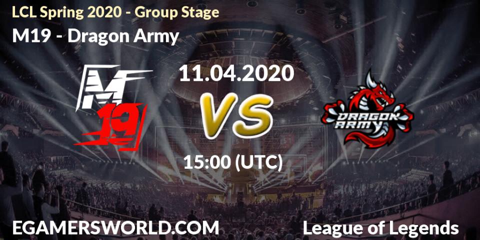 Pronósticos M19 - Dragon Army. 11.04.20. LCL Spring 2020 - Group Stage - LoL