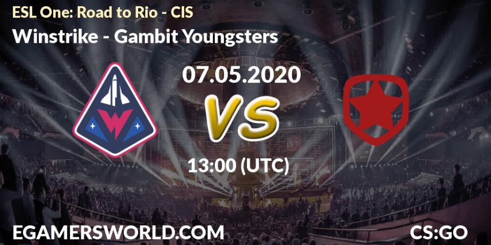 Pronósticos Winstrike - Gambit Youngsters. 07.05.2020 at 13:00. ESL One: Road to Rio - CIS - Counter-Strike (CS2)