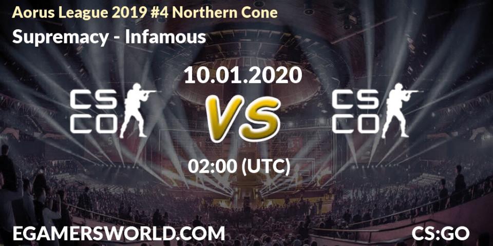 Pronósticos Supremacy - Infamous. 10.01.2020 at 02:00. Aorus League 2019 #4 Northern Cone - Counter-Strike (CS2)