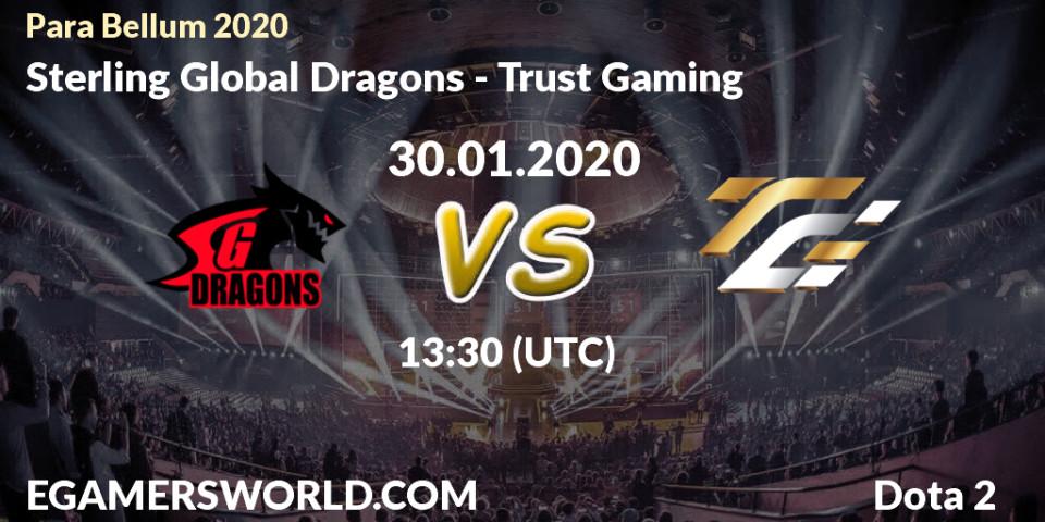 Pronósticos Sterling Global Dragons - Trust Gaming. 30.01.20. Para Bellum 2020 - Dota 2
