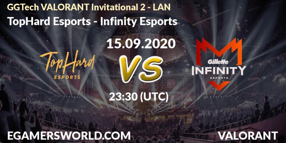 Pronósticos TopHard Esports - Infinity Esports. 15.09.2020 at 23:30. GGTech VALORANT Invitational 2 - LAN - VALORANT