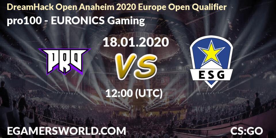 Pronósticos pro100 - EURONICS Gaming. 18.01.20. DreamHack Open Anaheim 2020 Europe Open Qualifier - CS2 (CS:GO)