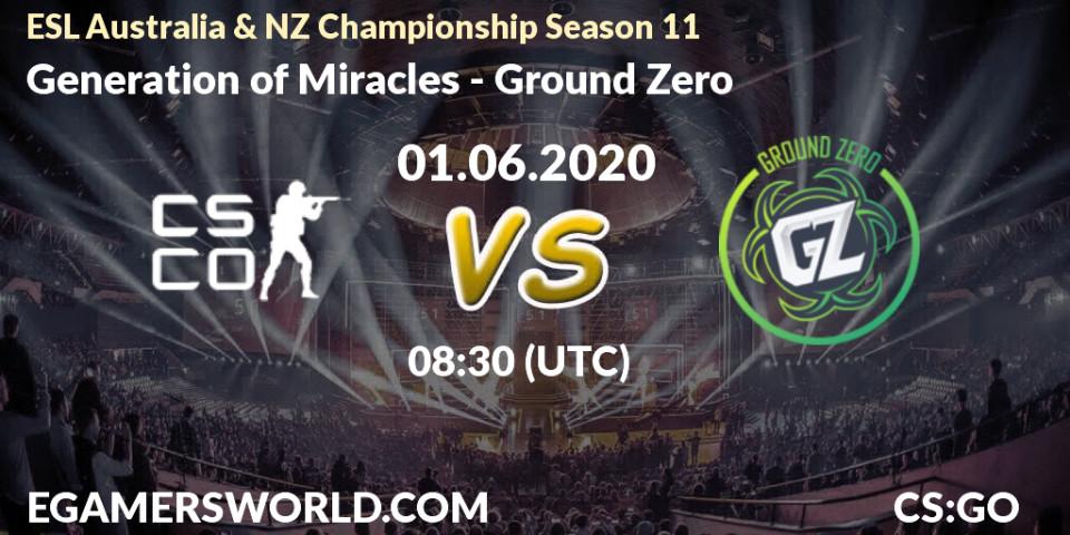 Pronósticos Generation of Miracles - Ground Zero. 01.06.2020 at 08:30. ESL Australia & NZ Championship Season 11 - Counter-Strike (CS2)