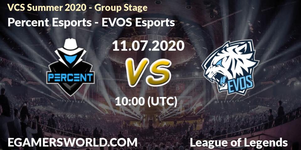 Pronósticos Percent Esports - EVOS Esports. 11.07.2020 at 09:46. VCS Summer 2020 - Group Stage - LoL