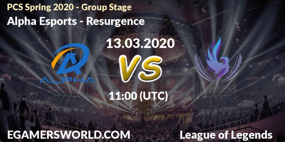 Pronósticos Alpha Esports - Resurgence. 13.03.2020 at 11:00. PCS Spring 2020 - Group Stage - LoL