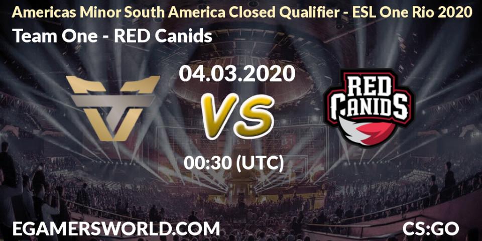 Pronósticos Team One - RED Canids. 04.03.2020 at 00:30. Americas Minor South America Closed Qualifier - ESL One Rio 2020 - Counter-Strike (CS2)