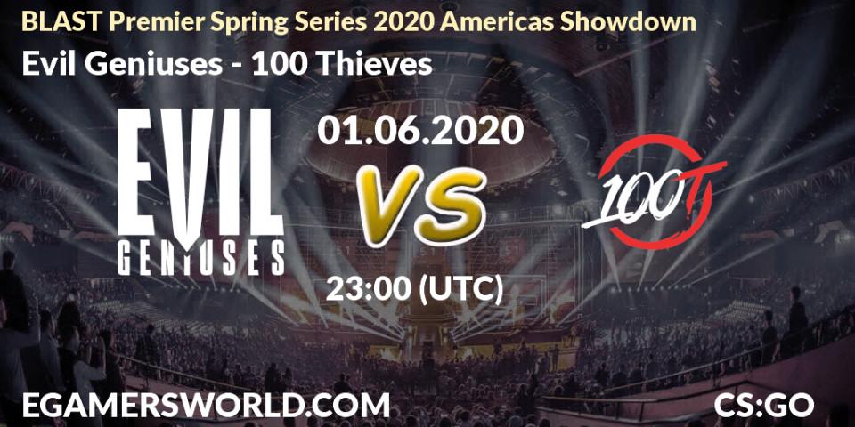 Pronósticos Evil Geniuses - 100 Thieves. 01.06.2020 at 23:10. BLAST Premier Spring Series 2020 Americas Showdown - Counter-Strike (CS2)