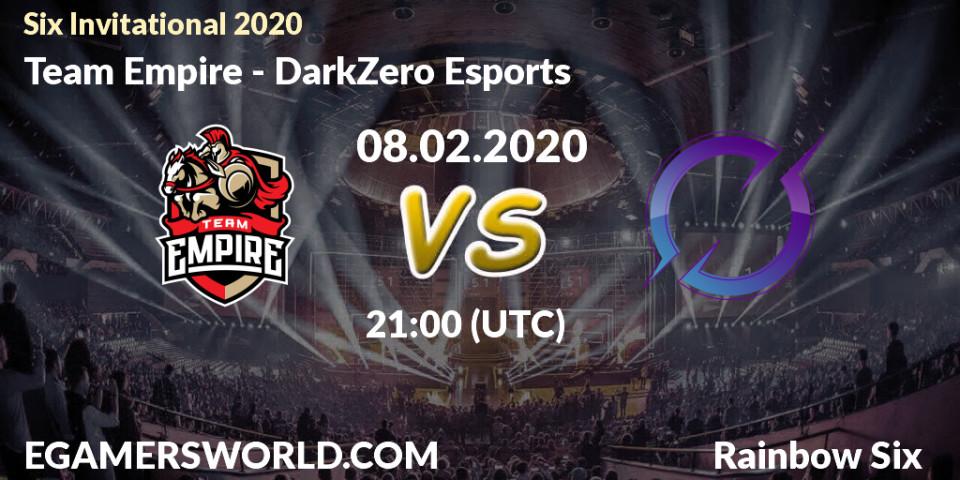 Pronósticos Team Empire - DarkZero Esports. 08.02.20. Six Invitational 2020 - Rainbow Six
