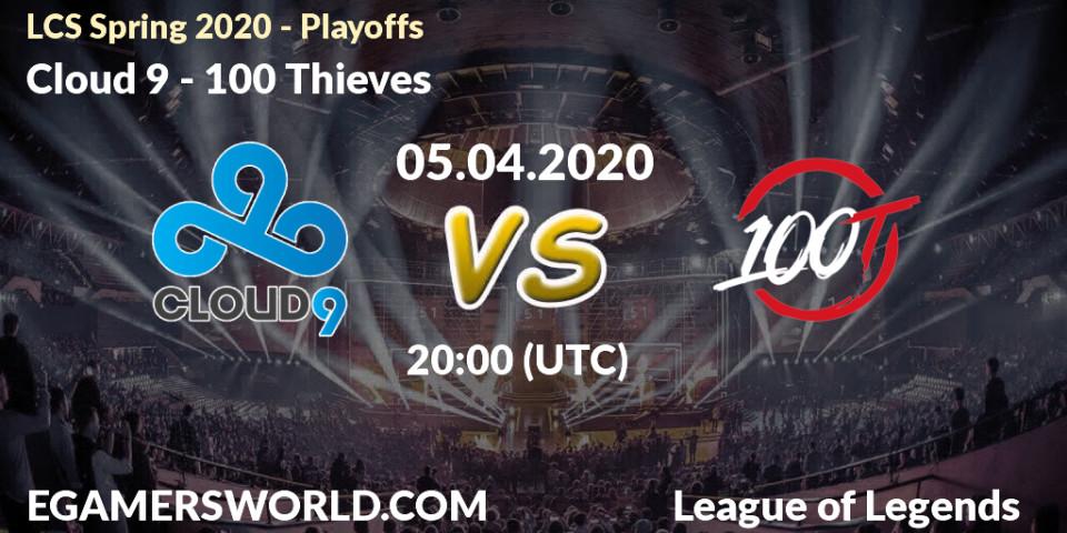 Pronósticos Cloud 9 - 100 Thieves. 05.04.20. LCS Spring 2020 - Playoffs - LoL
