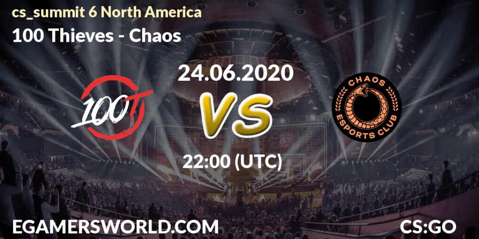 Pronósticos 100 Thieves - Chaos. 24.06.2020 at 22:00. cs_summit 6 North America - Counter-Strike (CS2)