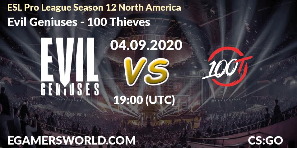 Pronósticos Evil Geniuses - 100 Thieves. 04.09.2020 at 19:00. ESL Pro League Season 12 North America - Counter-Strike (CS2)
