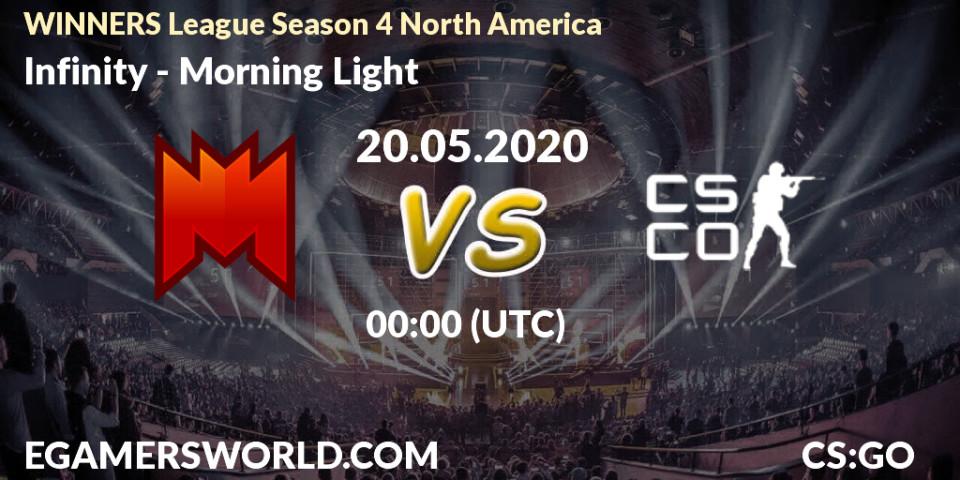 Pronósticos Infinity - Morning Light. 20.05.2020 at 00:25. WINNERS League Season 4 North America - Counter-Strike (CS2)