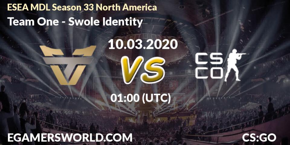 Pronósticos Team One - Swole Identity. 10.03.2020 at 01:10. ESEA MDL Season 33 North America - Counter-Strike (CS2)