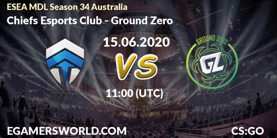 Pronósticos Chiefs Esports Club - Ground Zero. 15.06.2020 at 11:00. ESEA MDL Season 34 Australia - Counter-Strike (CS2)