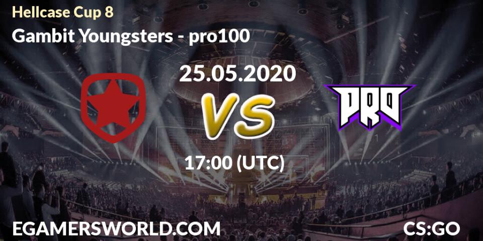 Pronósticos Gambit Youngsters - pro100. 25.05.2020 at 17:00. Hellcase Cup 8 - Counter-Strike (CS2)