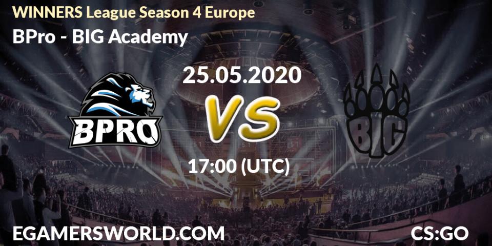 Pronósticos BPro - BIG Academy. 25.05.20. WINNERS League Season 4 Europe - CS2 (CS:GO)