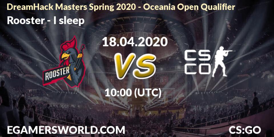Pronósticos Rooster - I sleep. 17.04.2020 at 10:10. DreamHack Masters Spring 2020 - Oceania Open Qualifier - Counter-Strike (CS2)