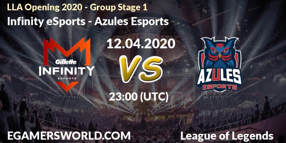 Pronósticos Infinity eSports - Azules Esports. 13.04.2020 at 00:00. LLA Opening 2020 - Group Stage 1 - LoL