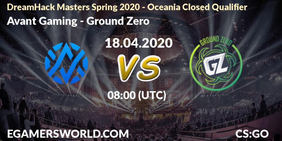 Pronósticos Avant Gaming - Ground Zero. 18.04.20. DreamHack Masters Spring 2020 - Oceania Closed Qualifier - CS2 (CS:GO)