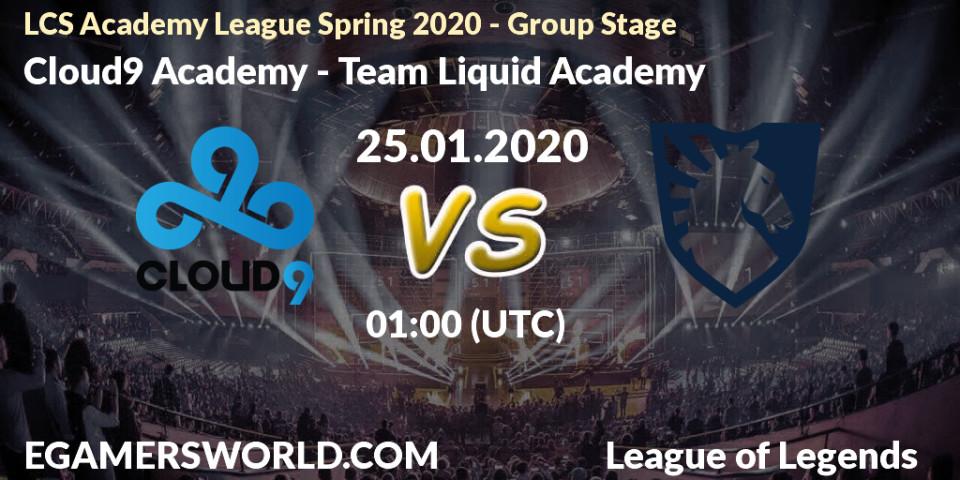 Pronósticos Cloud9 Academy - Team Liquid Academy. 25.01.20. LCS Academy League Spring 2020 - Group Stage - LoL
