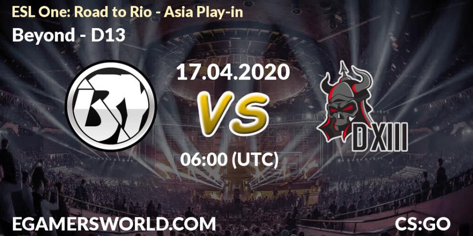 Pronósticos Beyond - D13. 17.04.20. ESL One: Road to Rio - Asia Play-in - CS2 (CS:GO)