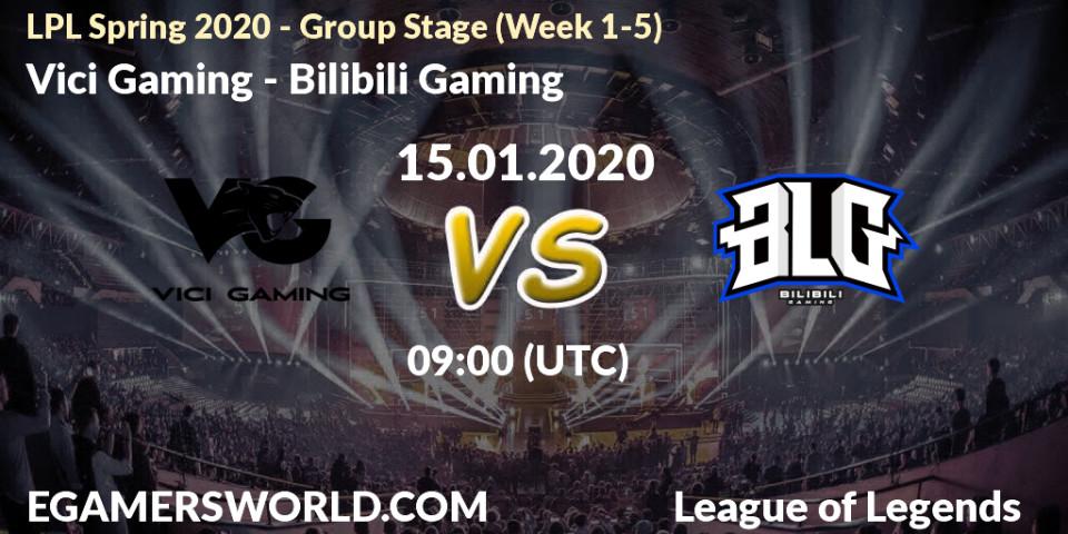 Pronósticos Vici Gaming - Bilibili Gaming. 15.01.20. LPL Spring 2020 - Group Stage (Week 1-4) - LoL