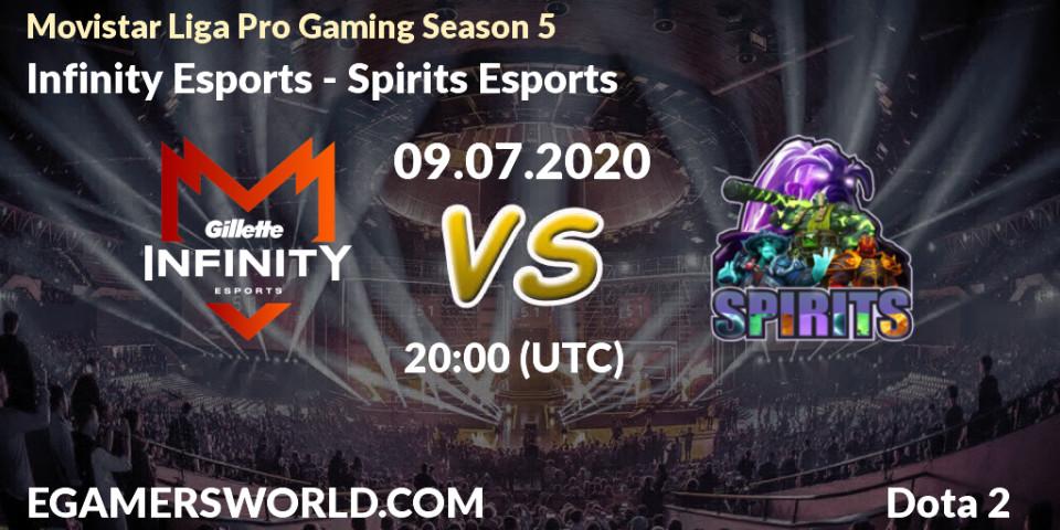 Pronósticos Infinity Esports - Spirits Esports. 09.07.2020 at 20:05. Movistar Liga Pro Gaming Season 5 - Dota 2
