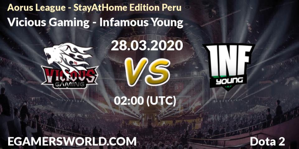 Pronósticos Vicious Gaming - Infamous Young. 28.03.20. Aorus League - StayAtHome Edition Peru - Dota 2