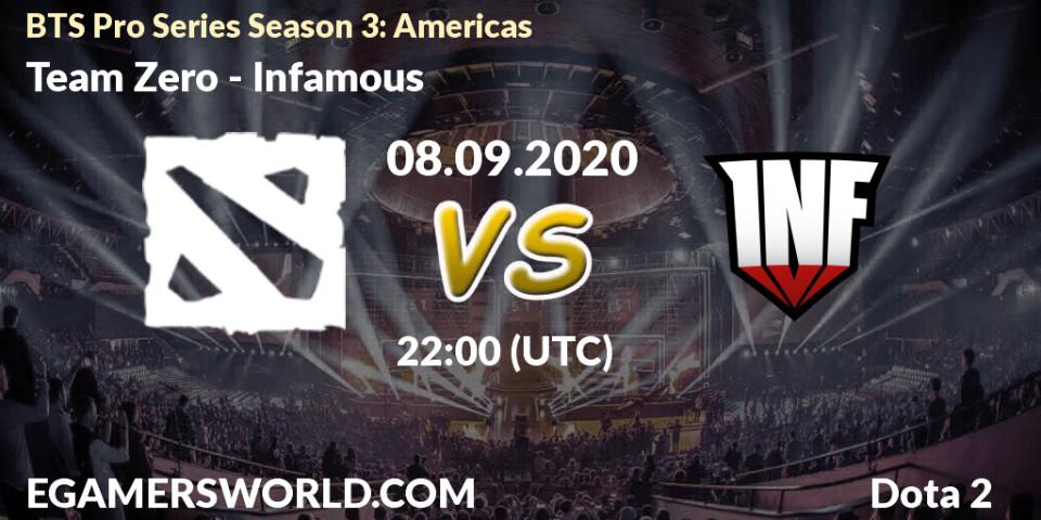 Pronósticos Team Zero - Infamous. 08.09.2020 at 22:28. BTS Pro Series Season 3: Americas - Dota 2