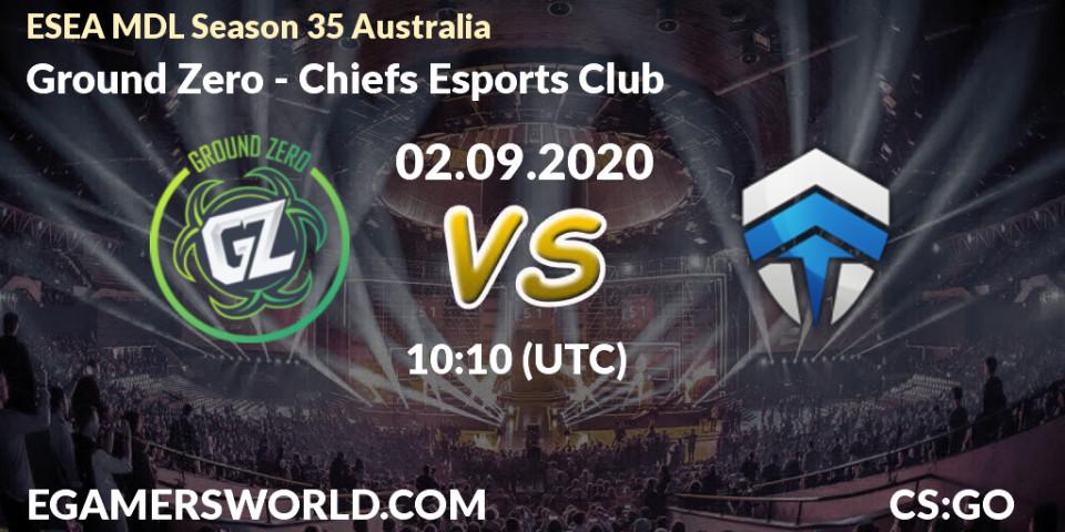 Pronósticos Ground Zero - Chiefs Esports Club. 10.09.2020 at 09:10. ESEA MDL Season 35 Australia - Counter-Strike (CS2)