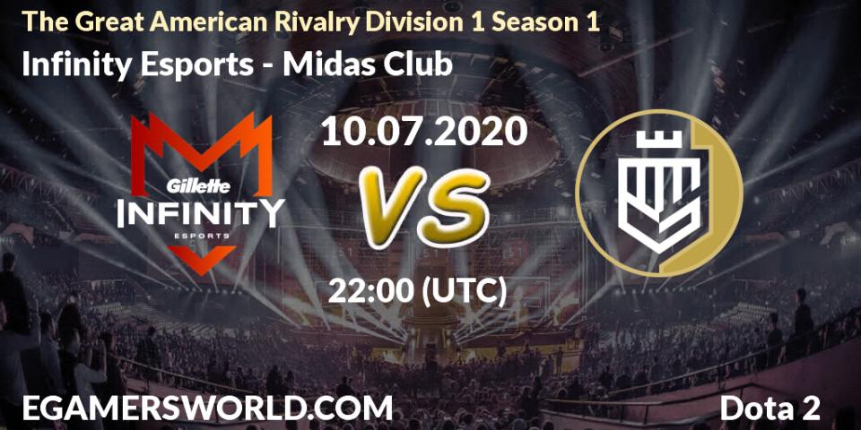 Pronósticos Infinity Esports - Midas Club. 10.07.2020 at 18:13. The Great American Rivalry Division 1 Season 1 - Dota 2