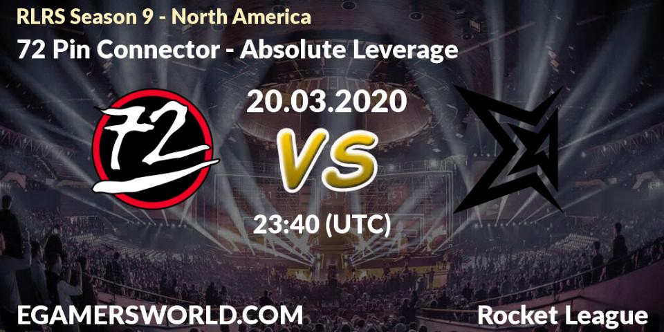 Pronósticos 72 Pin Connector - Absolute Leverage. 21.03.20. RLRS Season 9 - North America - Rocket League