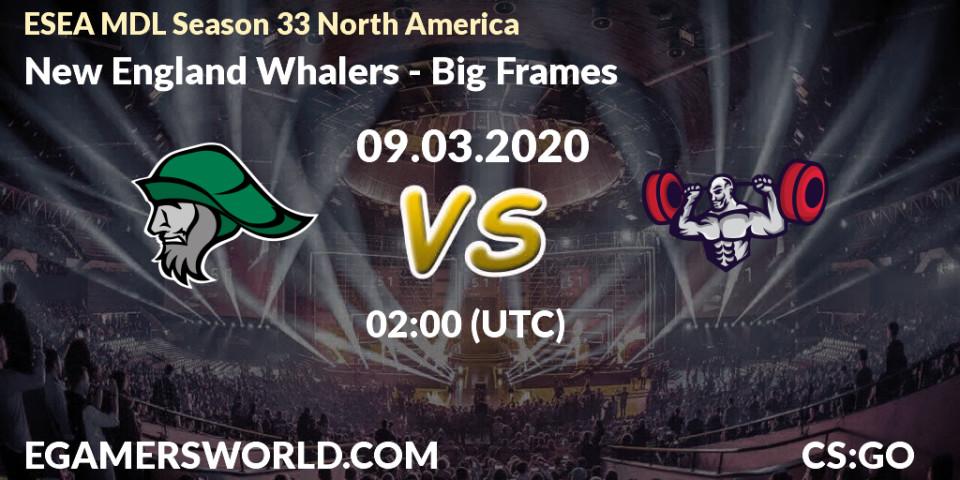 Pronósticos New England Whalers - Big Frames. 09.03.2020 at 02:10. ESEA MDL Season 33 North America - Counter-Strike (CS2)